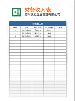 垦利代理记账